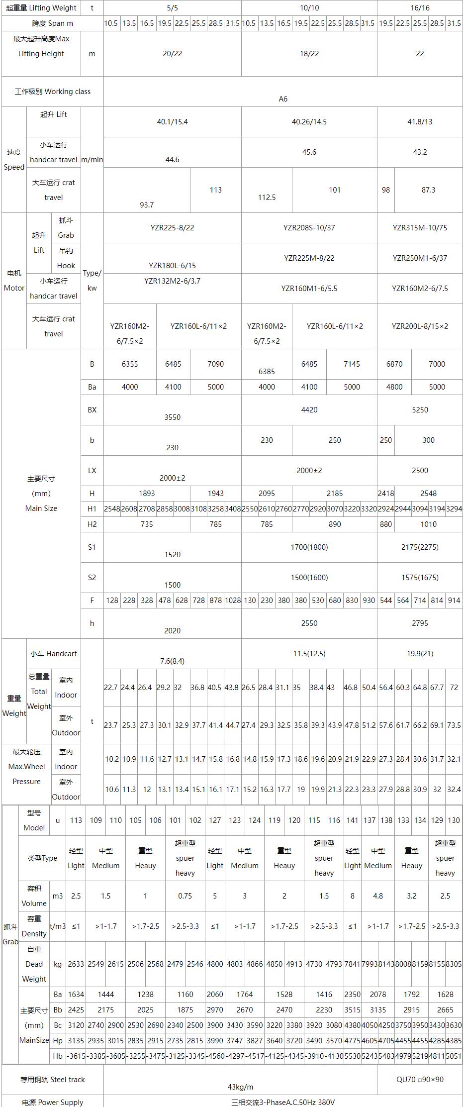 QN型抓斗吊钩双用桥式中国X站APP下载机性能参数图