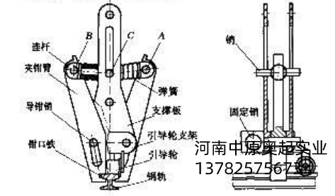 门式中国X站APP下载机夹轨器构成及工作原理