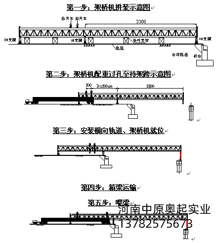 安装横向轨道、架桥机就位