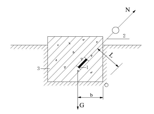 预埋混凝土地锚受力计算示意图