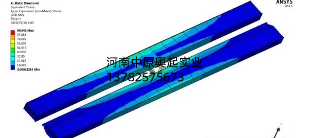 两截面梁的等效应力云图