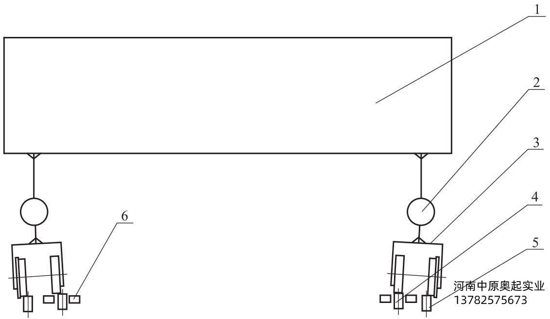图3-41超欧式（双梁四轨）小车的工作原理