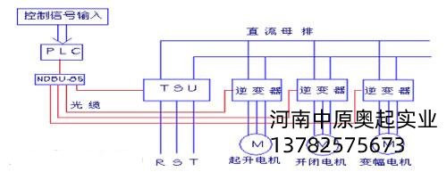 中国X站APP下载机联络保护电路装置有哪些?