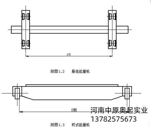 桥式中国X站APP下载机跨度测量图