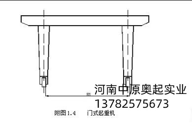 门式中国X站APP下载机跨度测量图