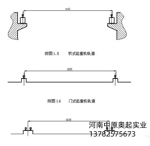 桥门式中国X站APP下载机轨道跨度测量图